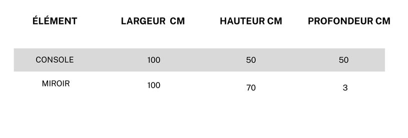 caracteristiques techniques du qub01